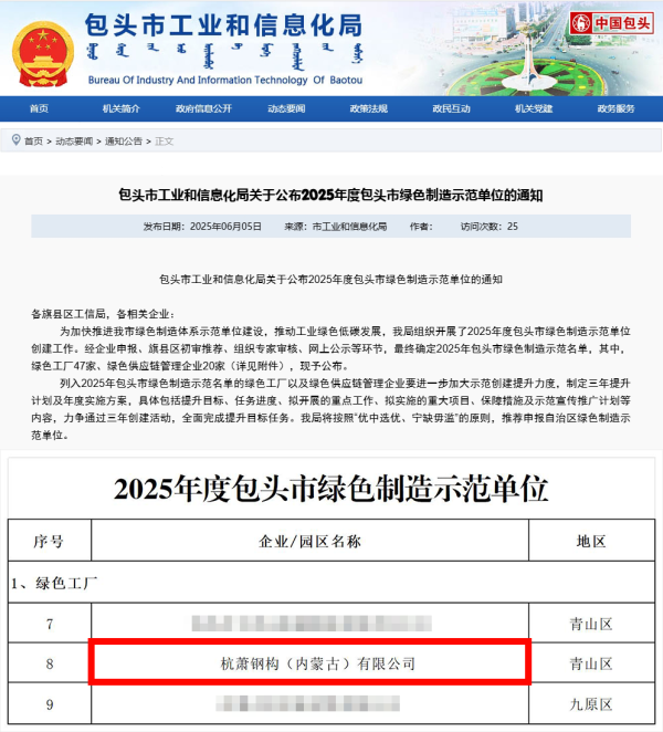 中国十大配资公司 深耕绿色智造！内蒙古杭萧获评2025年度“包头市绿色工厂”
